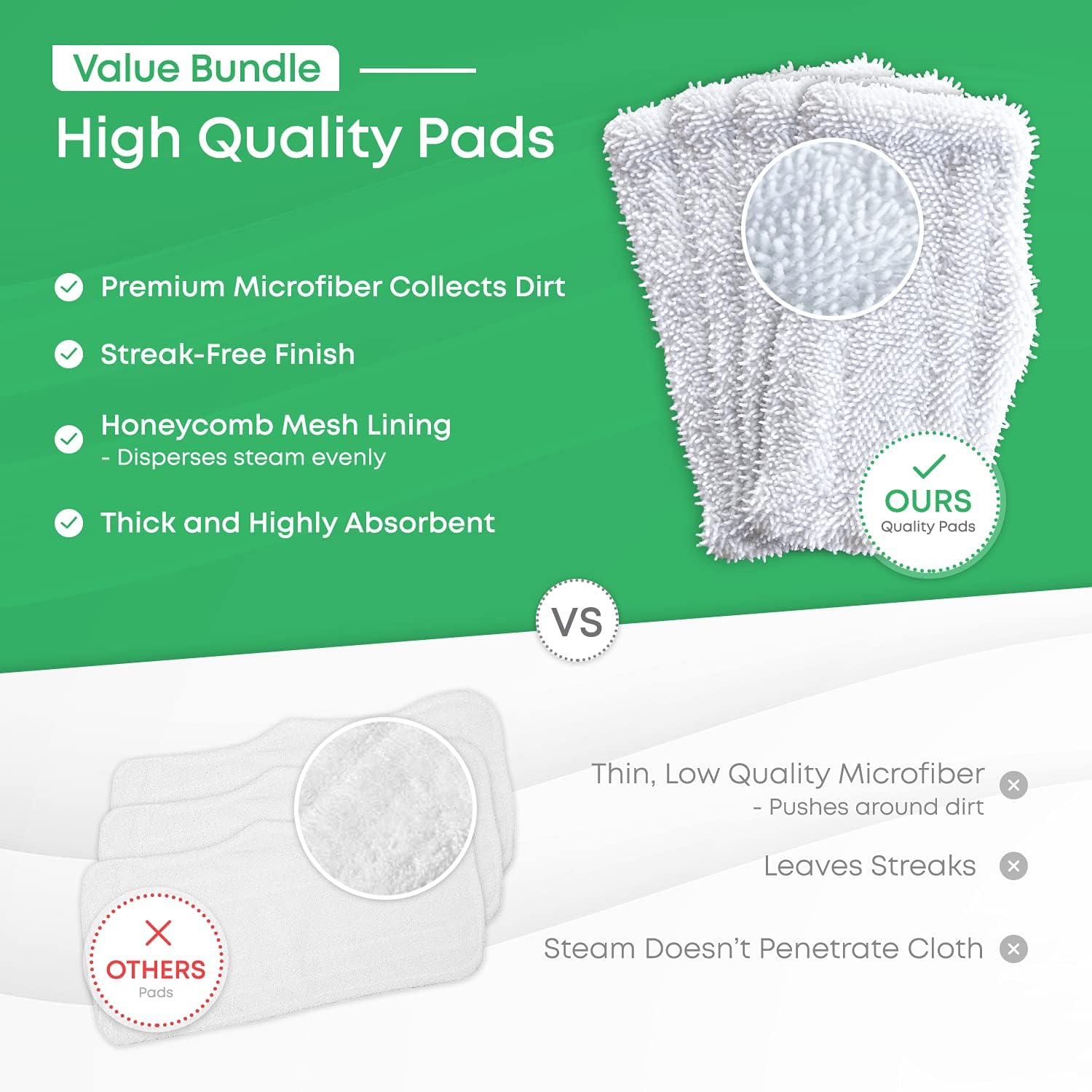 Amazon.com - Turbo Microfiber 4-Pack Mop Pads for Shark Steam Mop